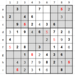 Singling out the numbers